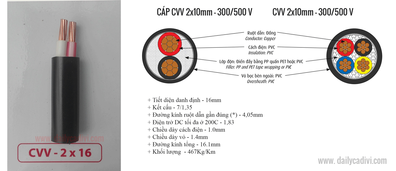 dây cáp điện hạ thế CVV 2x16mm