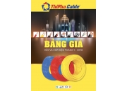 Bảng giá dây cáp điện Thịnh Phát - ThiPha Cable