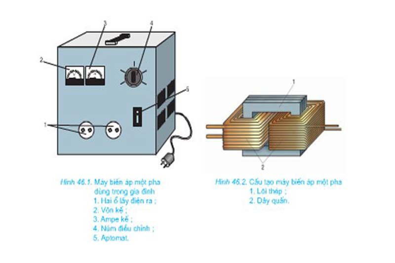 Máy biến áp 1 pha